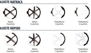 Suspensión para casco Ajustes